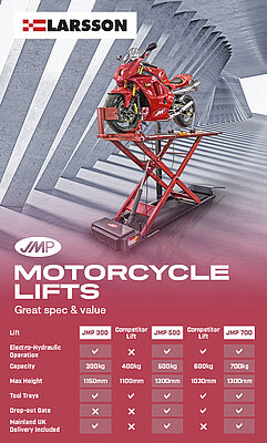 JMP Lift Graphic